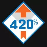 420%