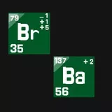 Breaking Bad perfection