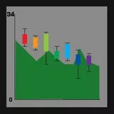 We need results, gentlemen!