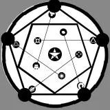 Human Transmutation Circle
